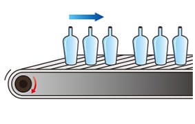 Biến tần giúp Khởi động và dừng êm