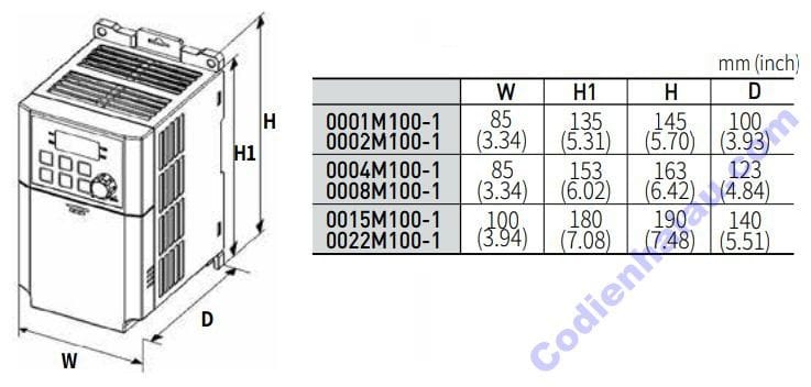 Kích thước biến tần LS LSLV M100 Series