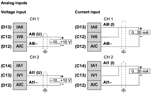 13_analog_input.gif