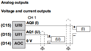 14_analog_output.gif